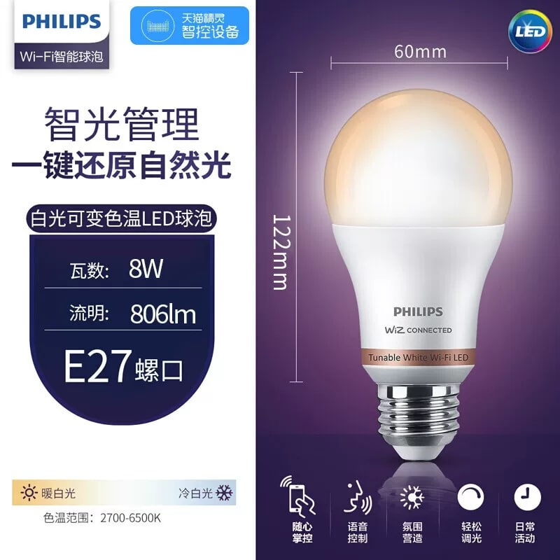 Philips WiZ Wi-Fi Smart LED Bulb — Home & Furniture on G+ Market