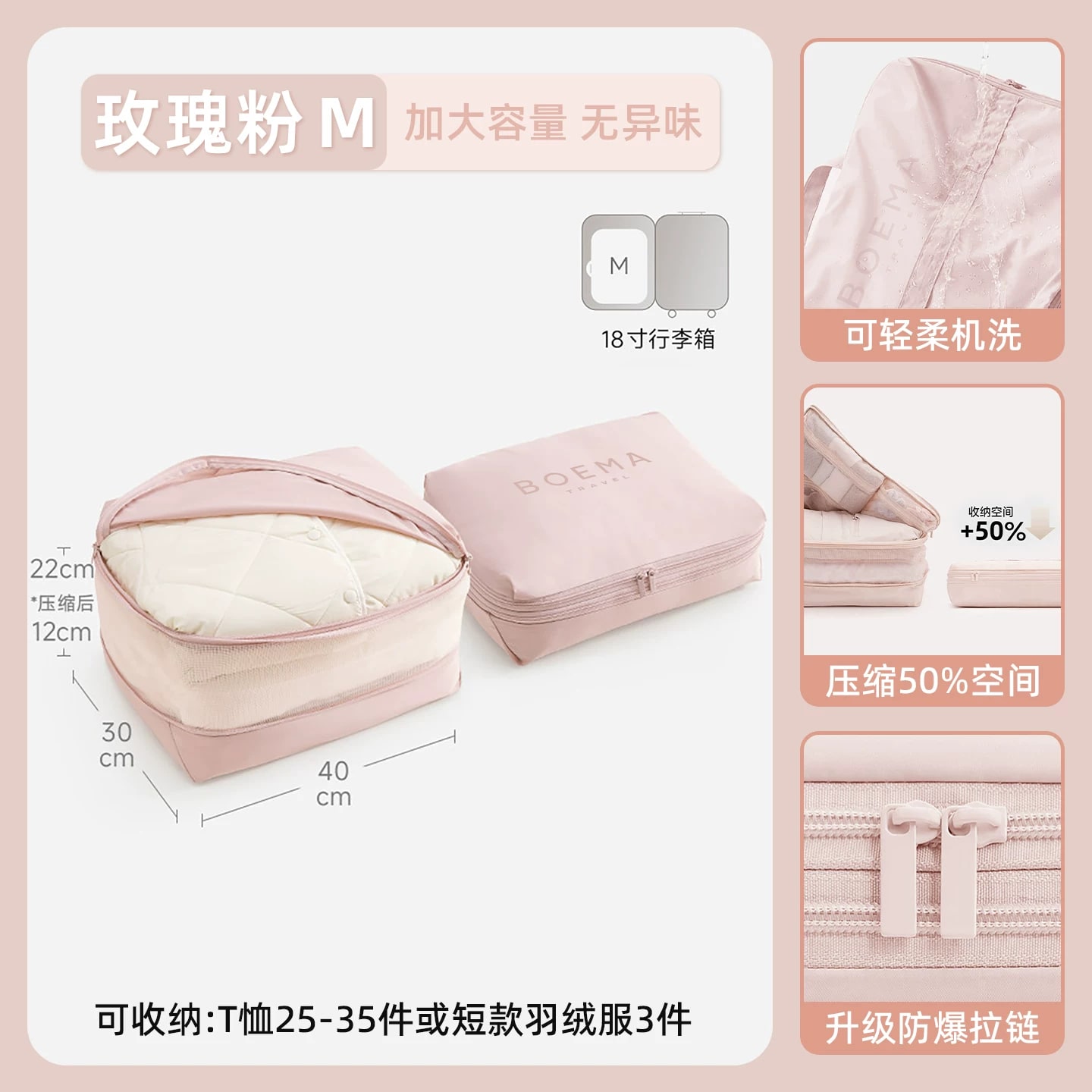 Compression Packing Cubes for Luggage photo 5