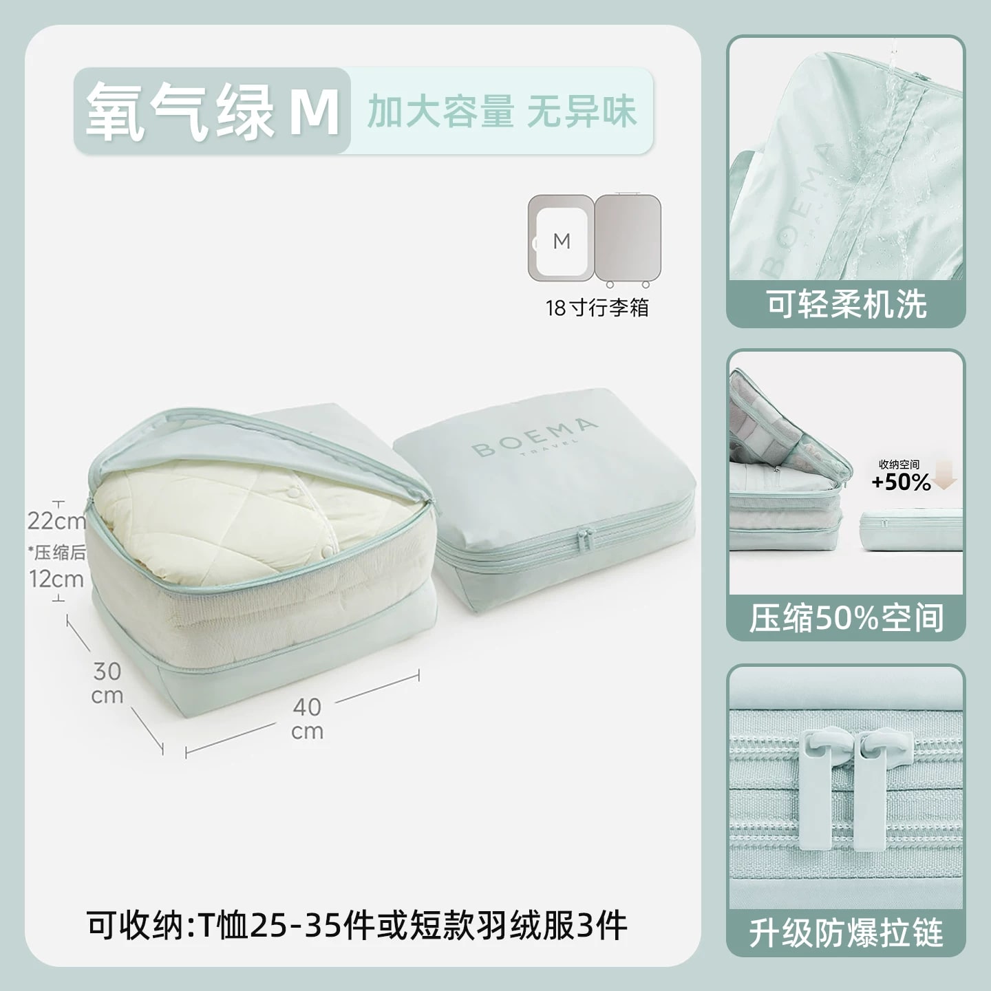 Compression Packing Cubes for Luggage photo 4