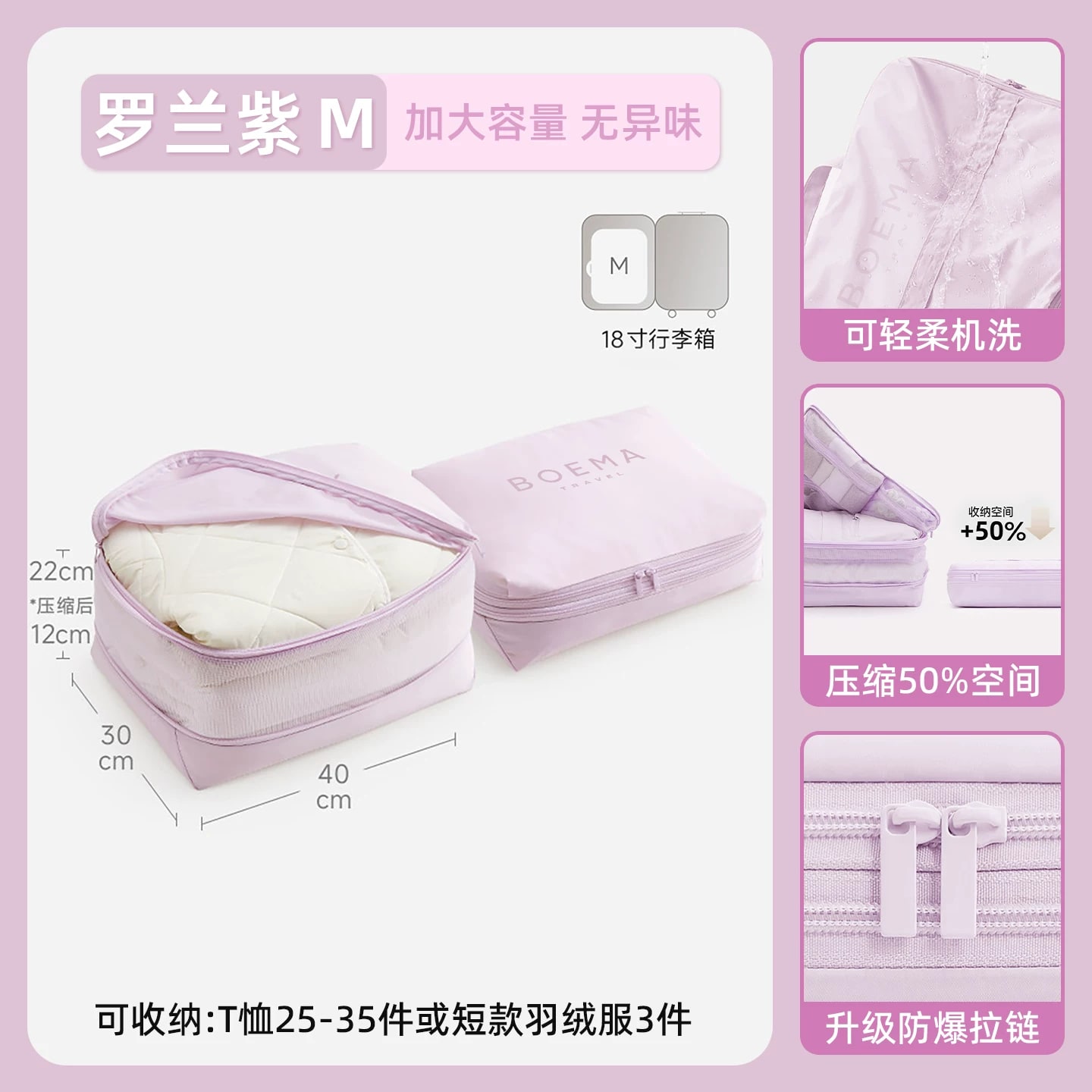 Compression Packing Cubes for Luggage photo 2