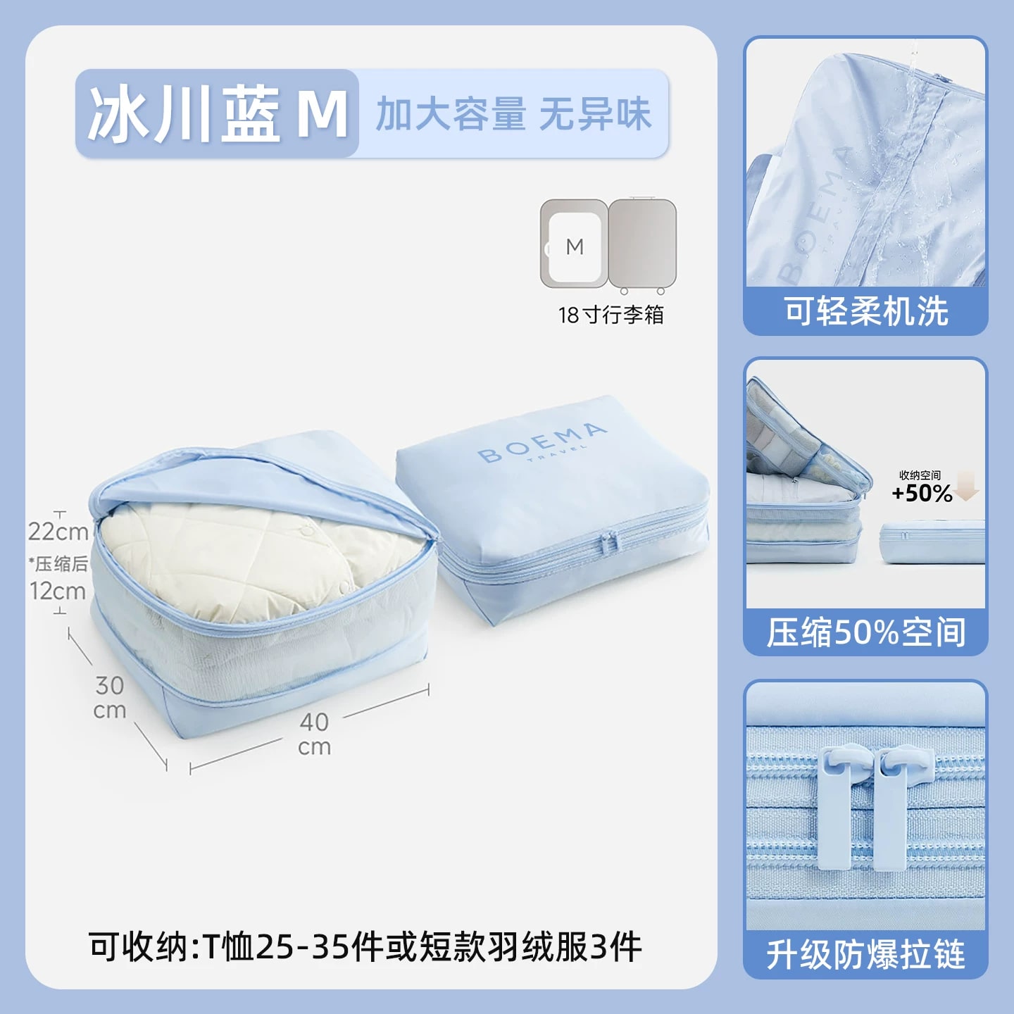 Compression Packing Cubes for Luggage photo 6