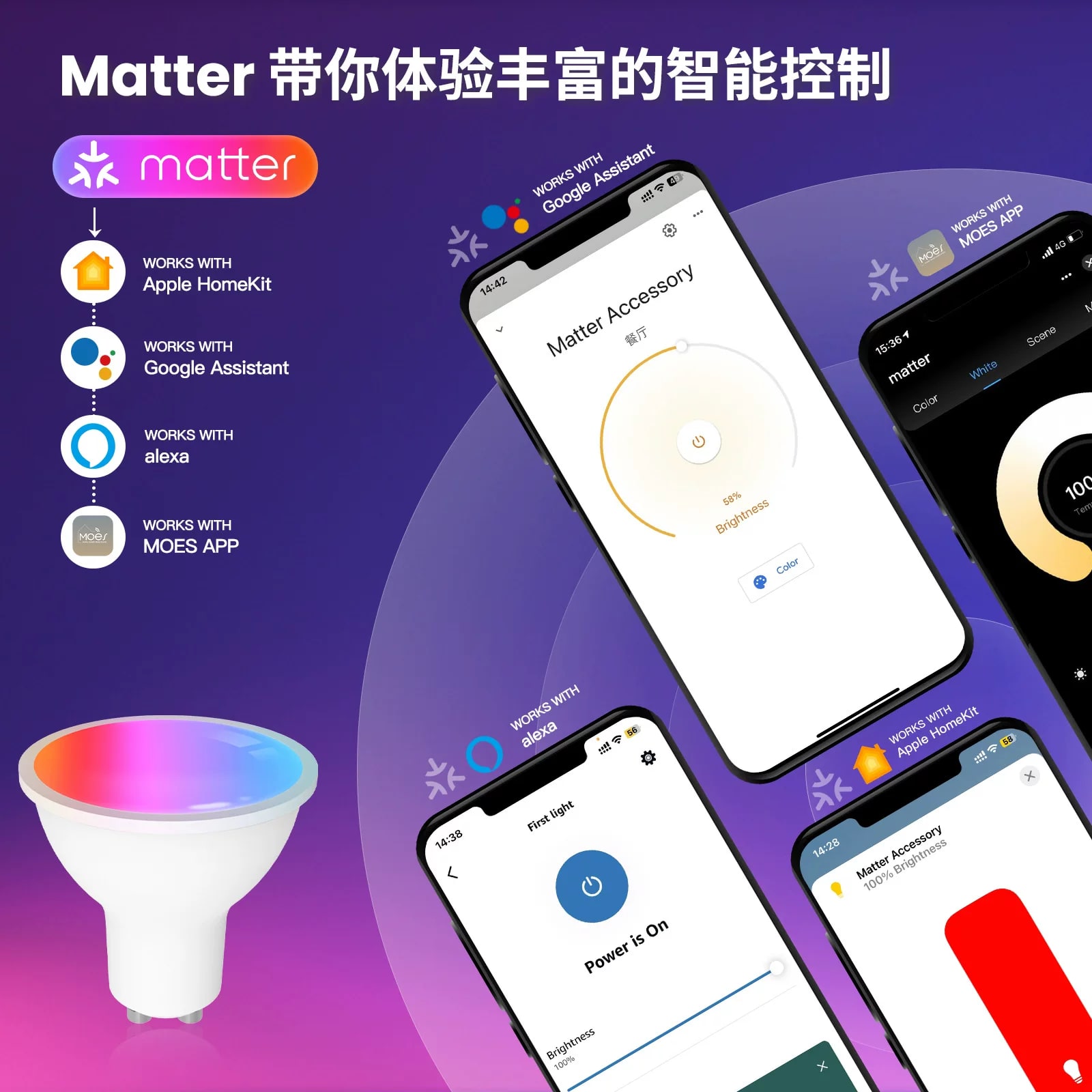 Smart Wi-Fi and Zigbee LED Bulb with Matter Support photo 5