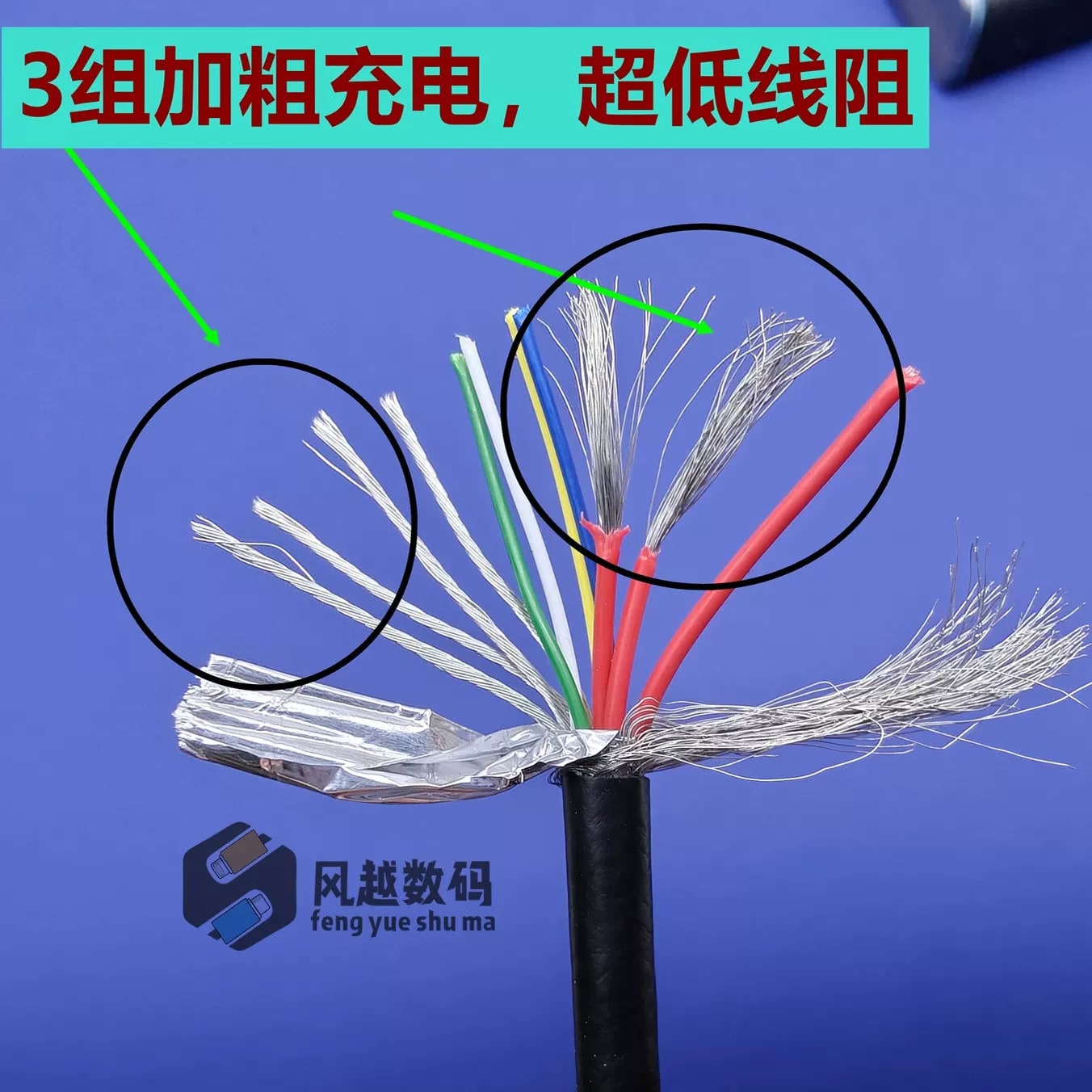 UNI 3m 5A 100W Braided USB-C to USB-C Fast Charging Cable photo 5