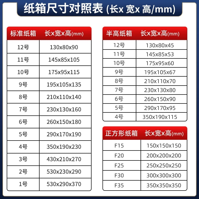 Daxiang Packaging Corrugated Cardboard Boxes for Shipping and Moving photo 2