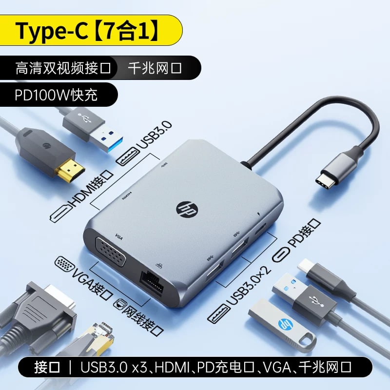 HP USB-C Multiport Dock with HDMI and Ethernet photo 6