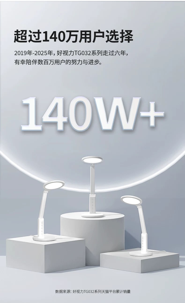 TG032 LED Eye-Care Study Desk Lamp photo 4