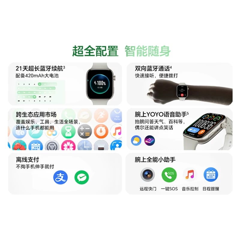 Smart Sports Watch X5i with Health Monitoring photo 4