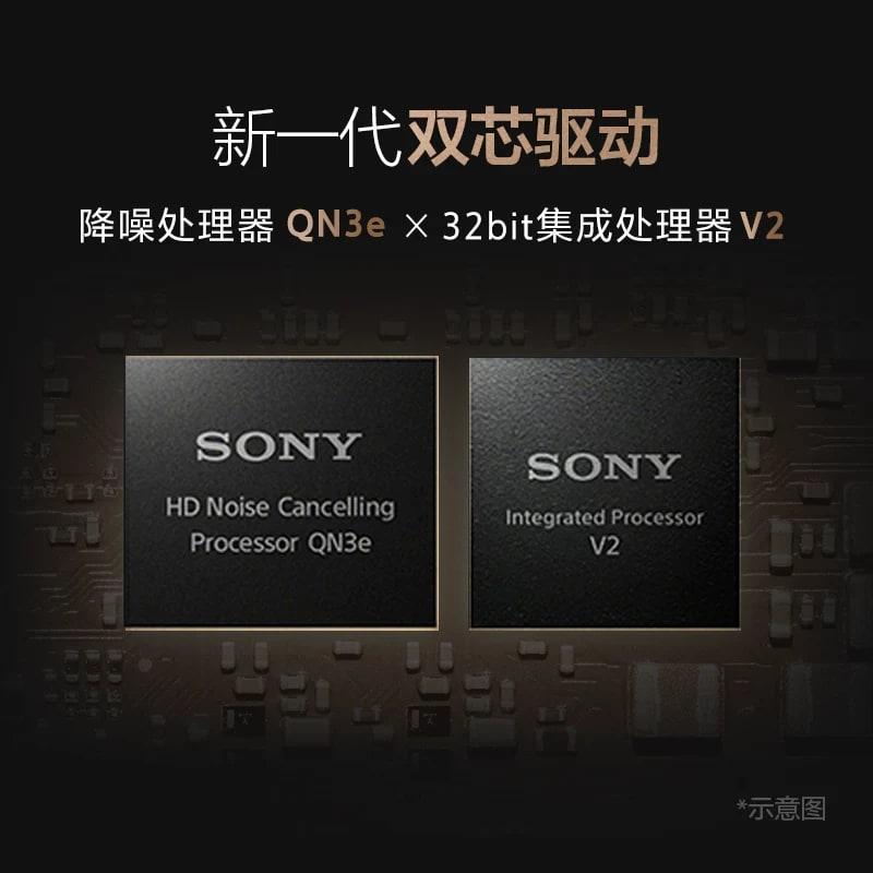 Sony WF-1000XM6 Wireless Noise-Cancelling Earbuds photo 6