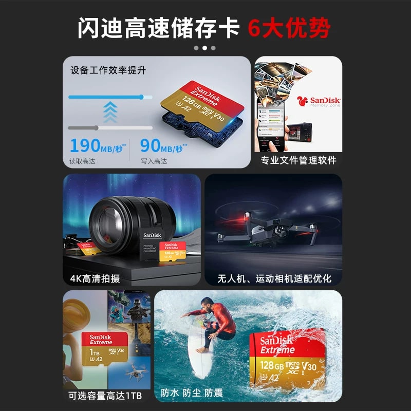 SanDisk Extreme 1TB microSD Memory Card - Camera Accessory photo 6