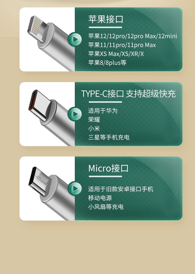 120W Retractable Fast-Charge Cable - 3-in-1 photo 3