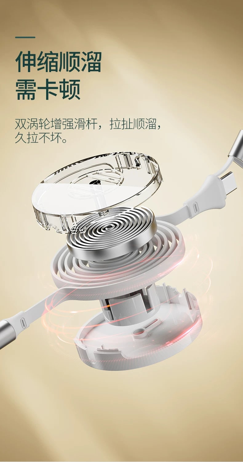 120W Retractable Fast-Charge Cable - 3-in-1 photo 5