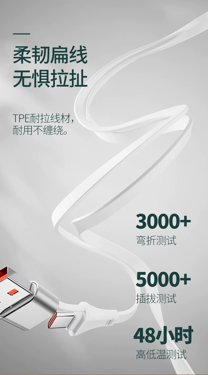 120W Retractable Fast-Charge Cable - 3-in-1 photo 4