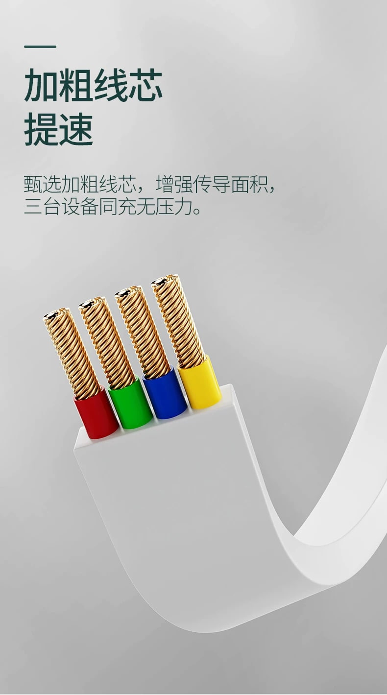 120W Retractable Fast-Charge Cable - 3-in-1 photo 6