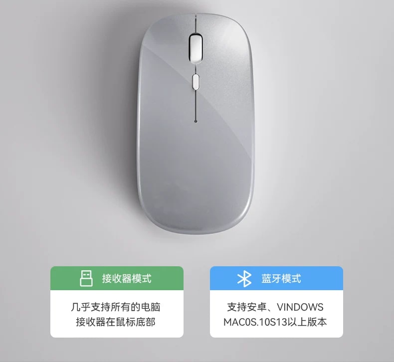 Quiet Wireless Mouse - Bluetooth 5.2 and 2.4 GHz Options photo 2