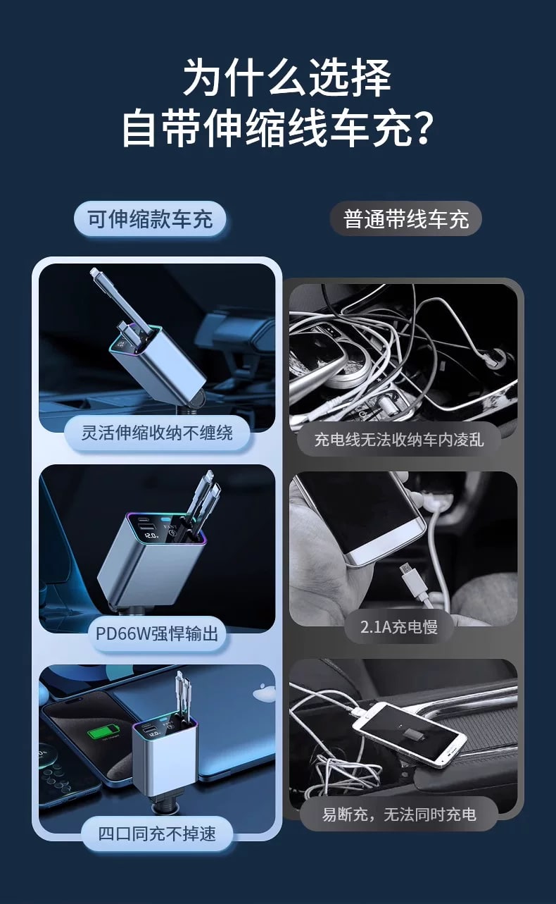 192W Retractable Fast Car Charger - Dual Port photo 3