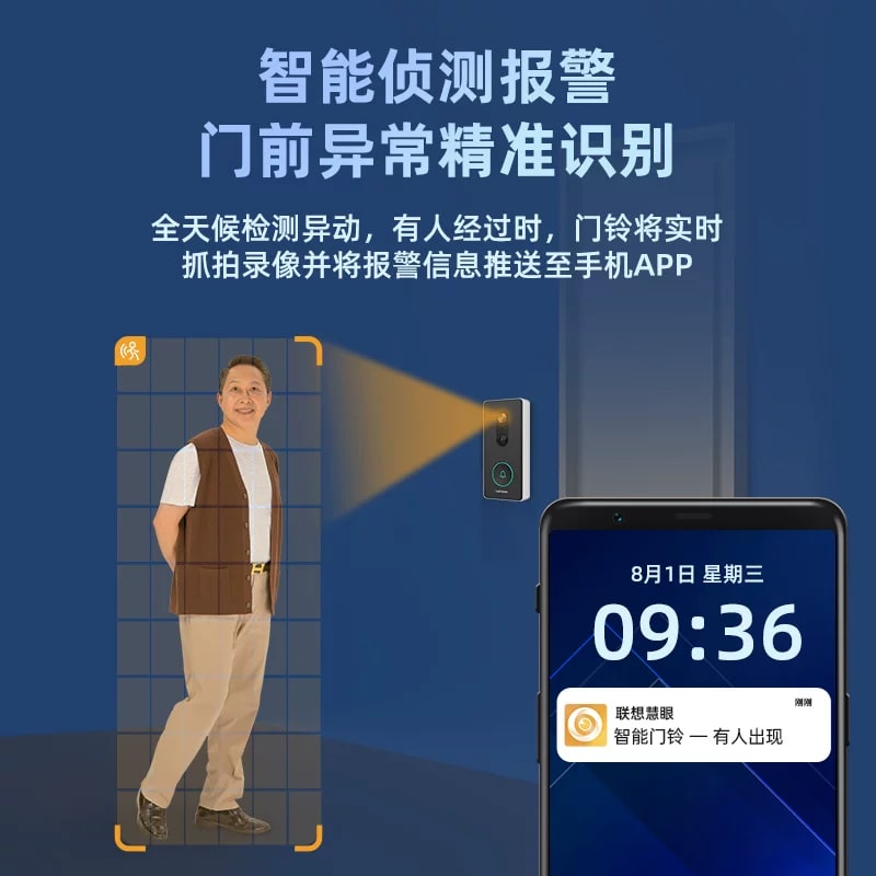 Lenovo L-IPCB101 Smart Video Doorbell photo 6
