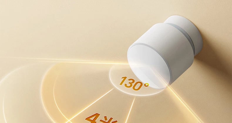 Xiaomi Human Presence Sensor - Smart Home Motion Detection — Electronics on G+ Market