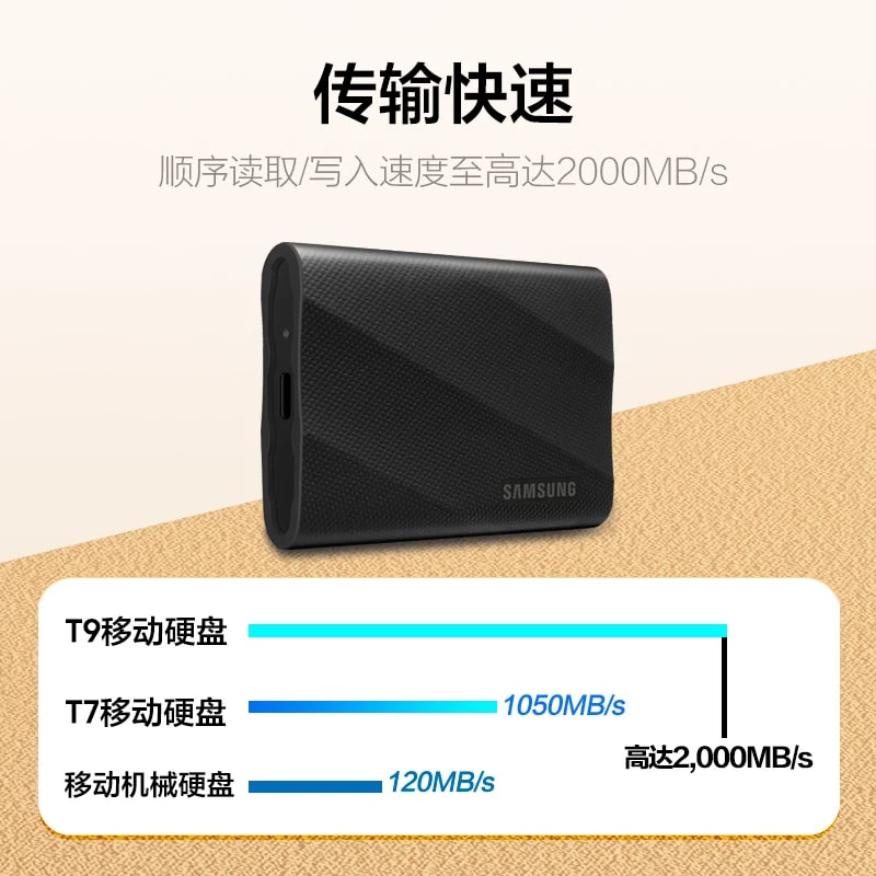 Samsung T9 Portable SSD photo 5