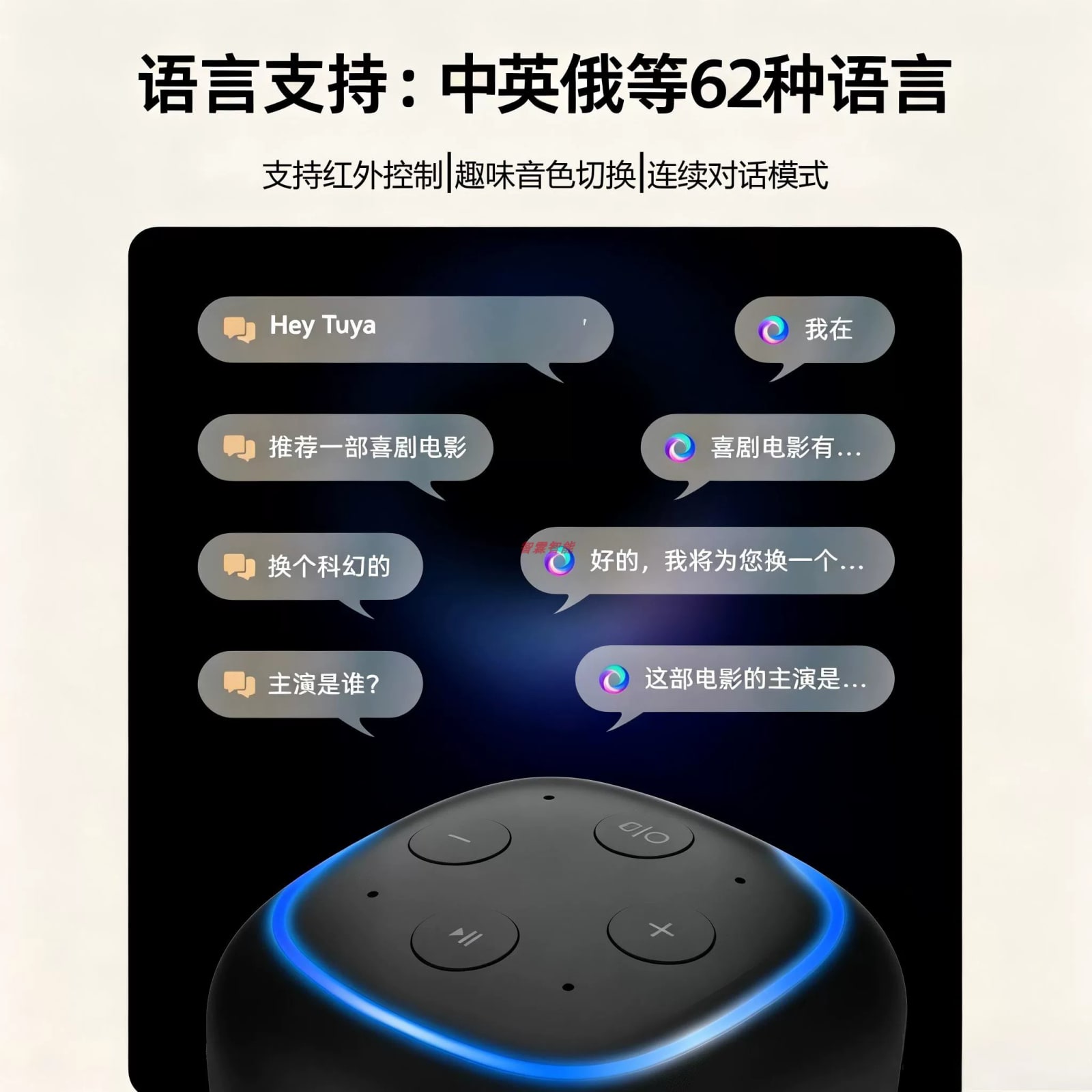 Tuya SS200-B Smart AI Speaker with Infrared Remote photo 3