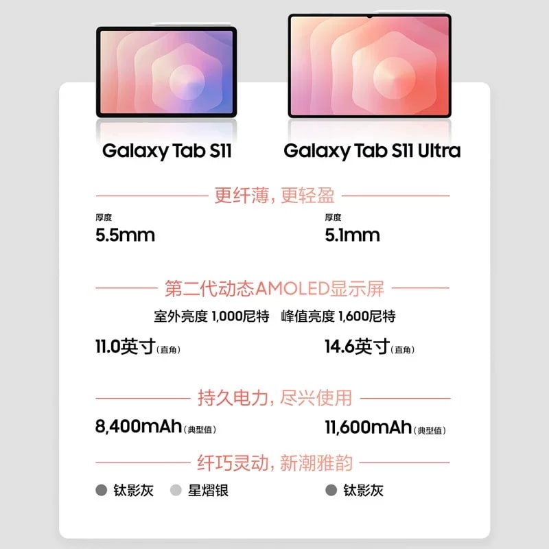 Samsung Galaxy Tab S11 Ultra 14.6-inch Tablet photo 3