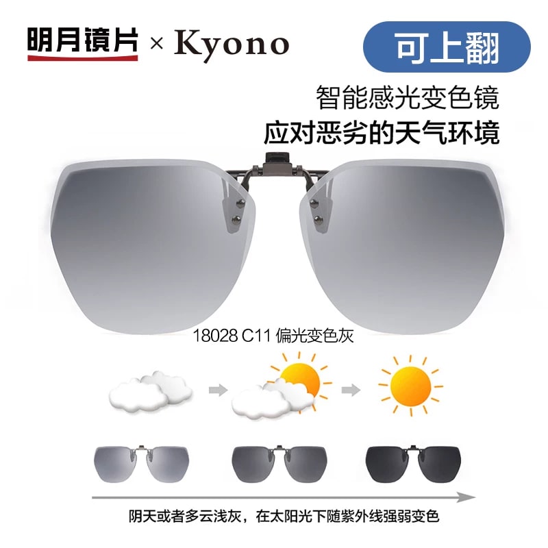 Bright Moon Polarised Clip-On Sunglass Lenses photo 4