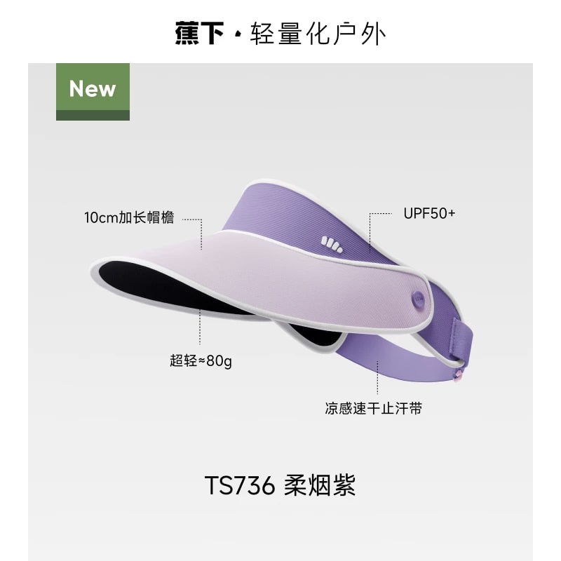 Beneunder Kids' Wide-Brim Sun Visor photo 6