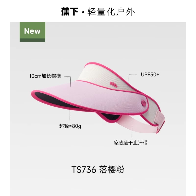 Beneunder Kids' Wide-Brim Sun Visor photo 5