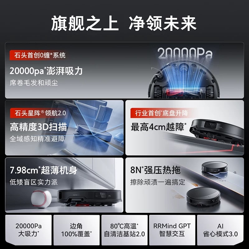 Roborock G30 U Robot Vacuum with Auto-Empty Dock photo 5