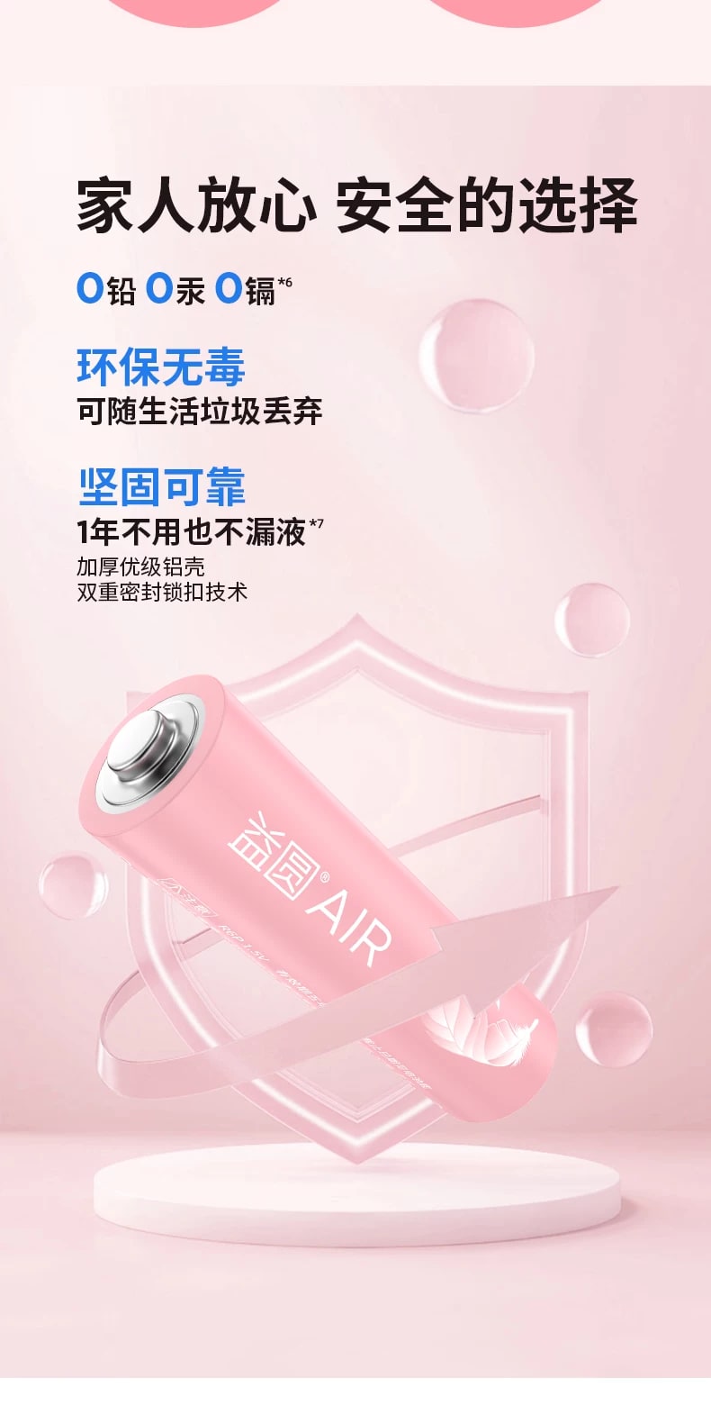 AA and AAA Carbon Batteries photo 4