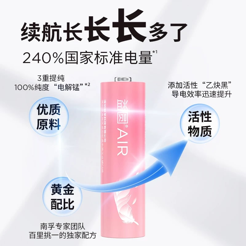 AA and AAA Carbon Batteries photo 3