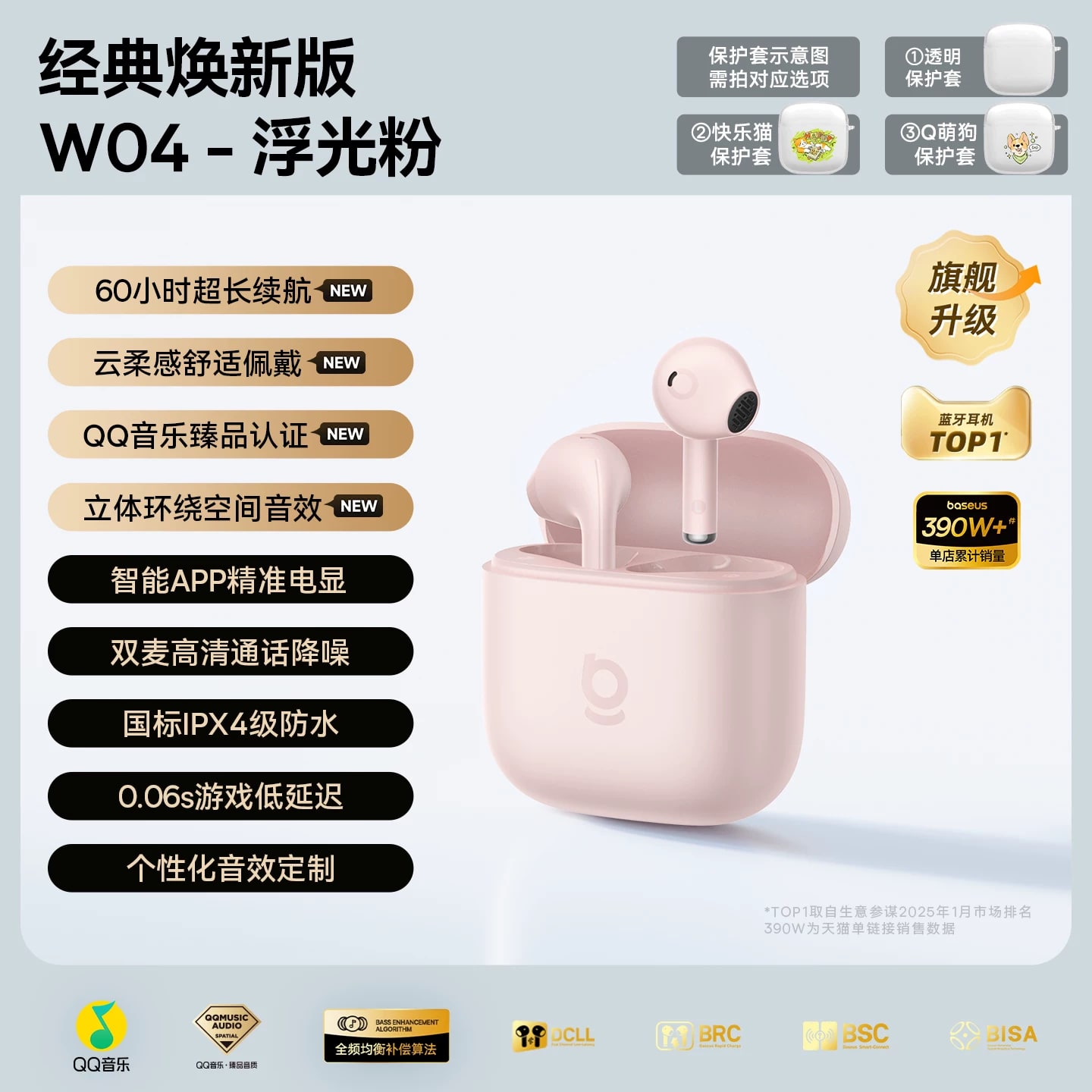Semi-In-Ear Wireless Earbuds photo 4