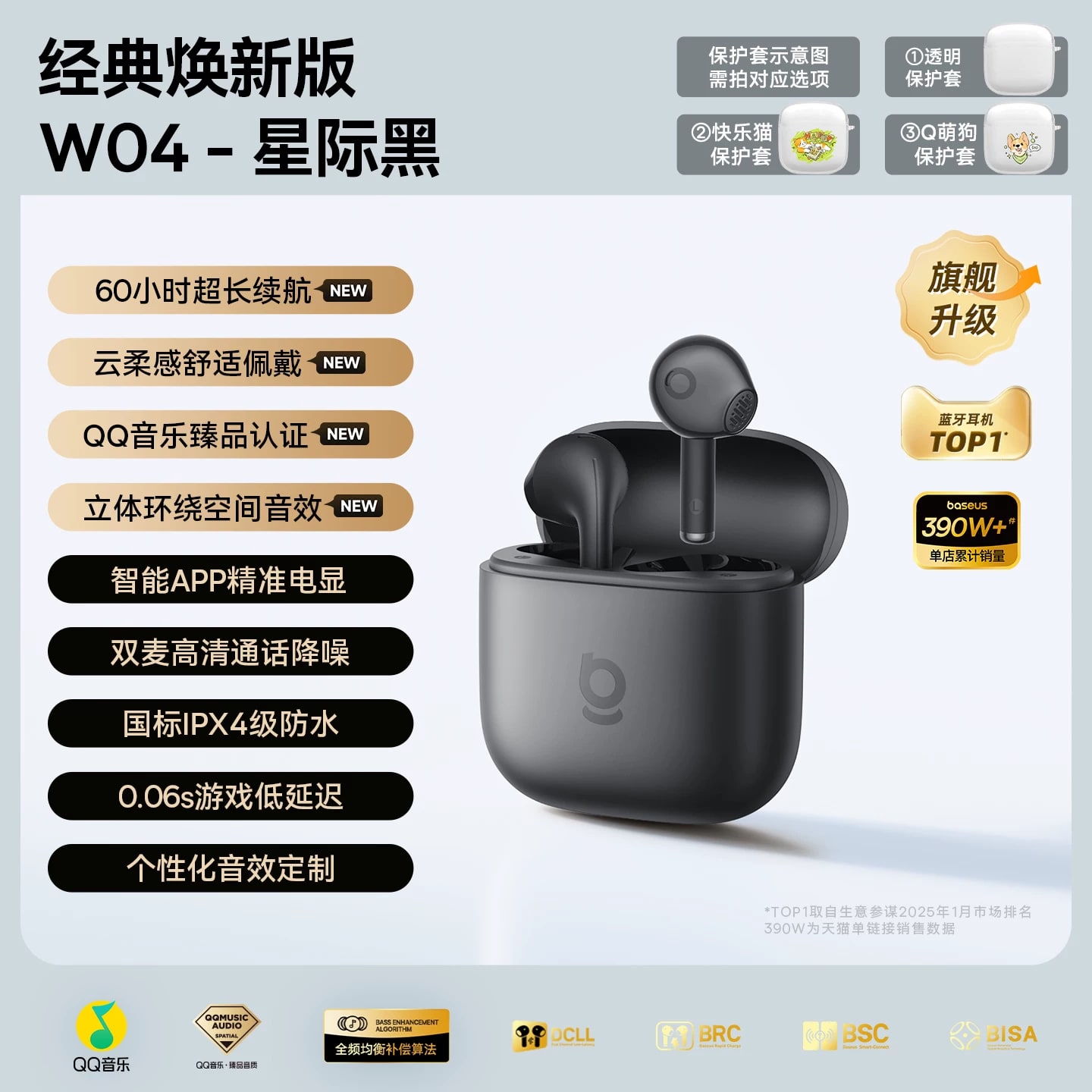 Semi-In-Ear Wireless Earbuds photo 3