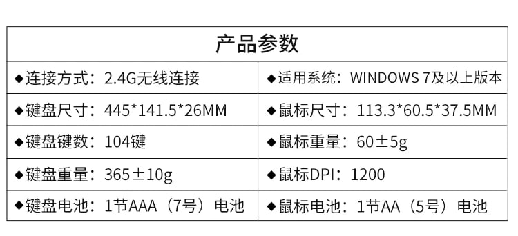 Lenovo Wireless Keyboard and Mouse Set photo 3