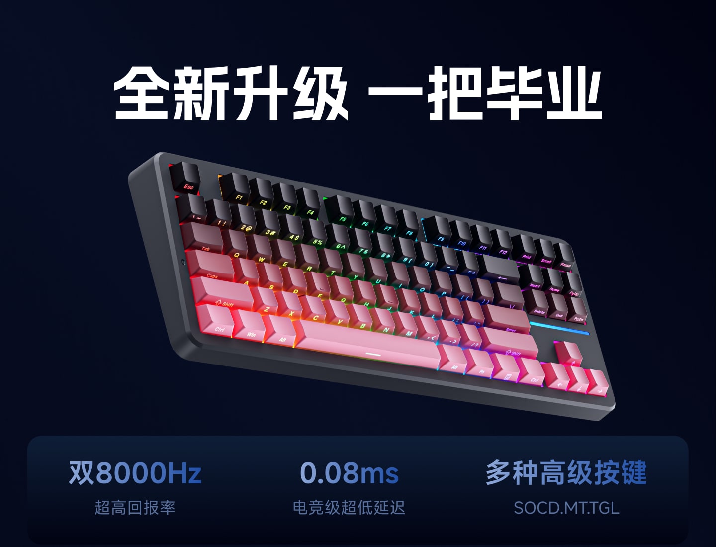 Tri-Mode RGB Mechanical Gaming Keyboard photo 4