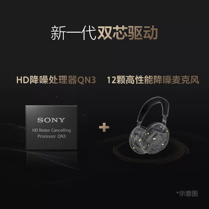 Sony WH-1000XM6 Wireless Noise Cancelling Headphones photo 5