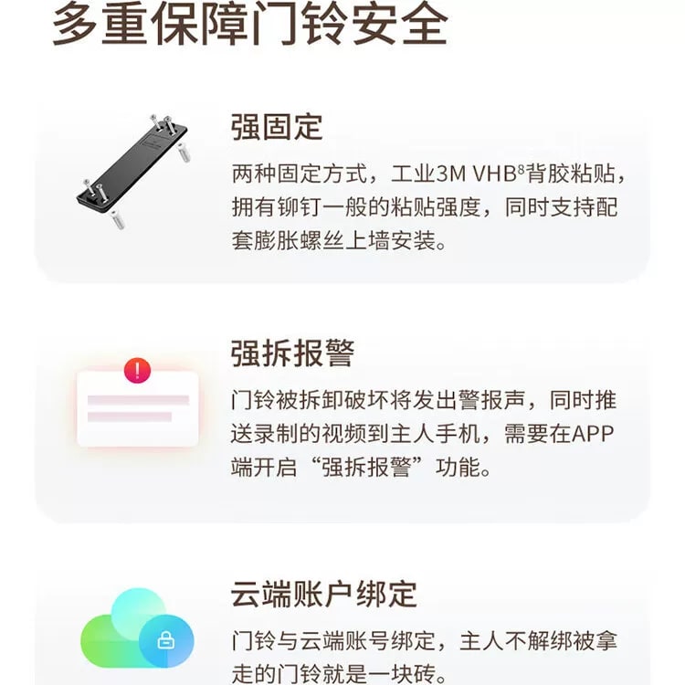 360 6Max Dual-Camera Smart Video Doorbell photo 5