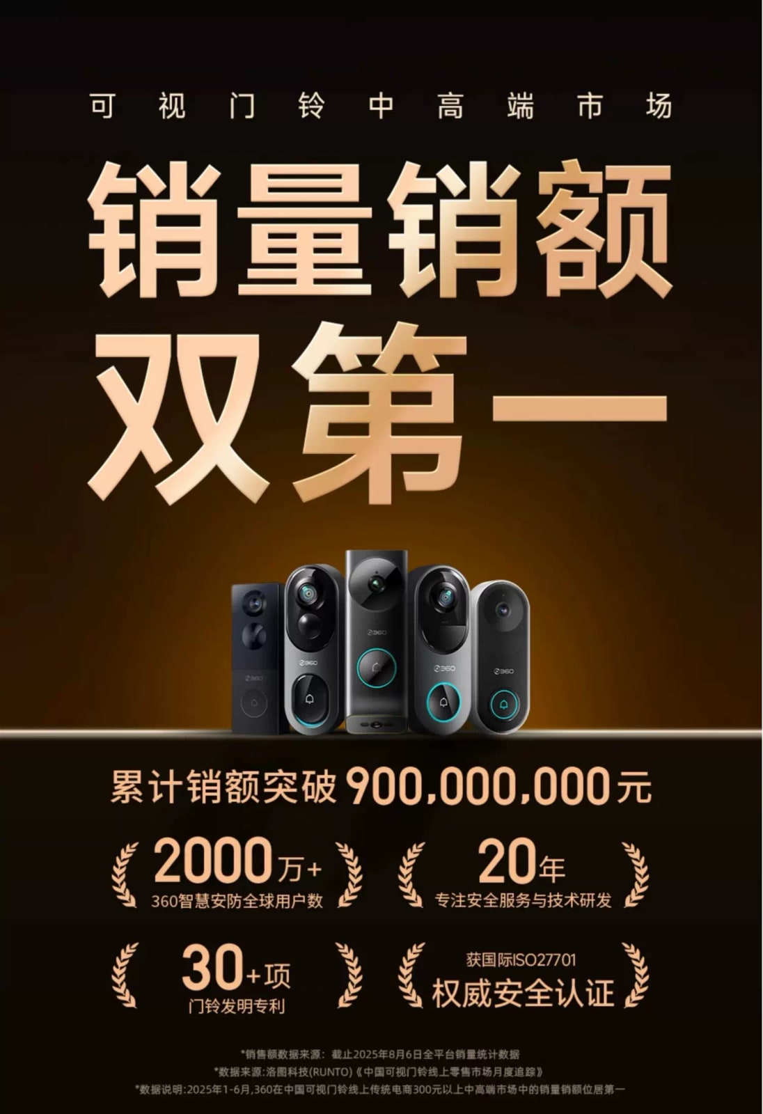 360 6Max Dual-Camera Smart Video Doorbell photo 6