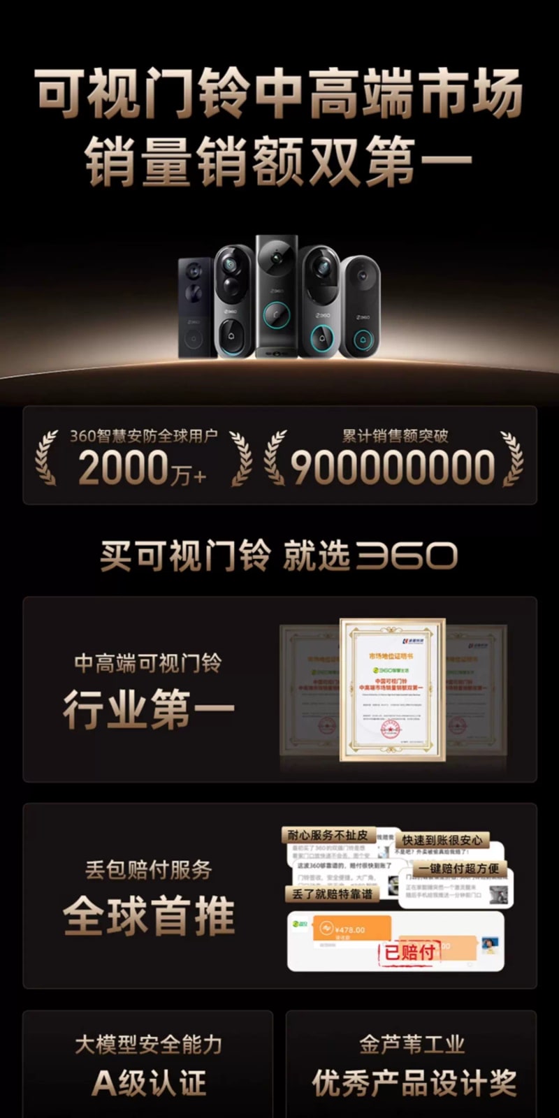 360 6Max Dual-Camera Smart Video Doorbell photo 4