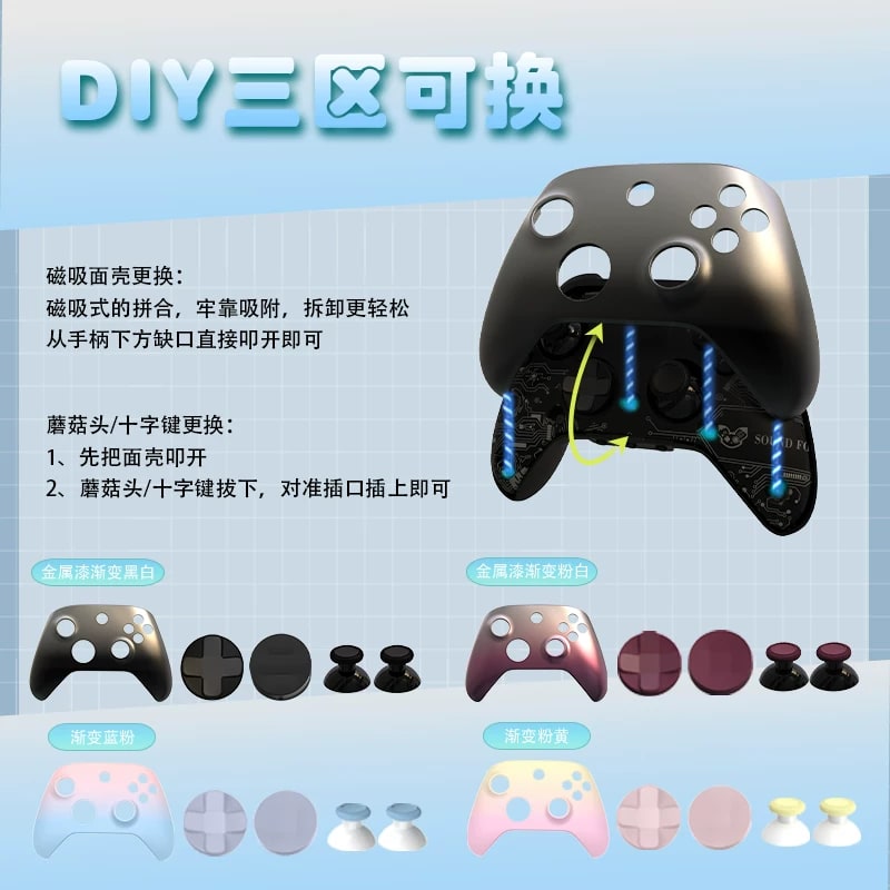 SOUNDFOX Wireless Game Controller for PC, Switch and Mobile - Gaming… photo 6