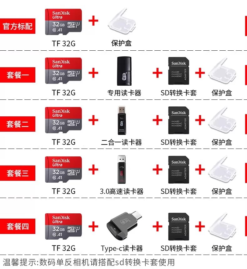 SanDisk microSD Memory Card for Cameras and Dash Cams — Electronics on G+ Market