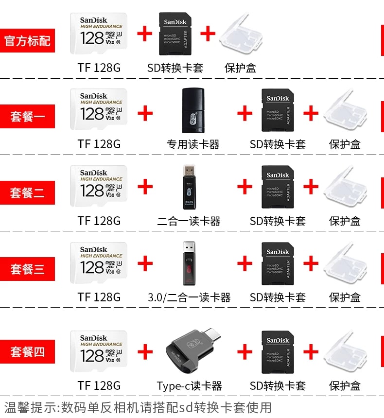SanDisk microSD Memory Card for Cameras and Dash Cams photo 5