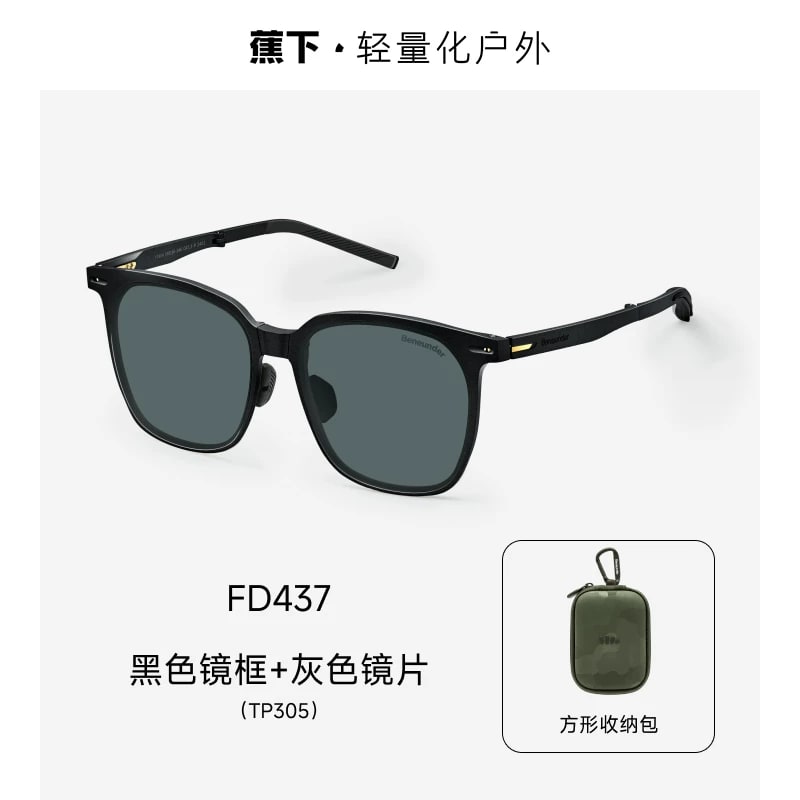 Beneunder Polarised Full-Frame Sunglasses photo 3