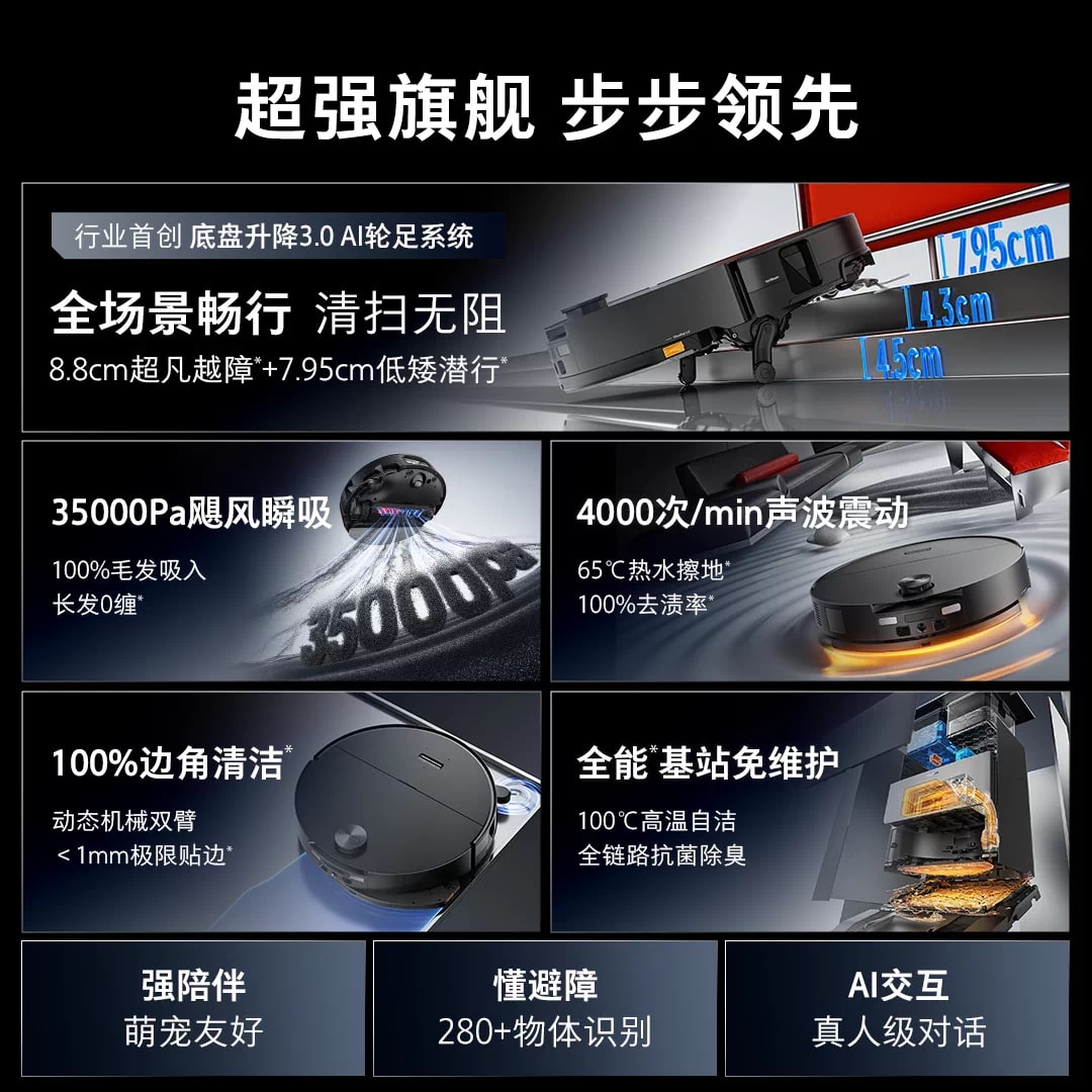 Roborock G30S Robot Vacuum and Mop with Base Station photo 3
