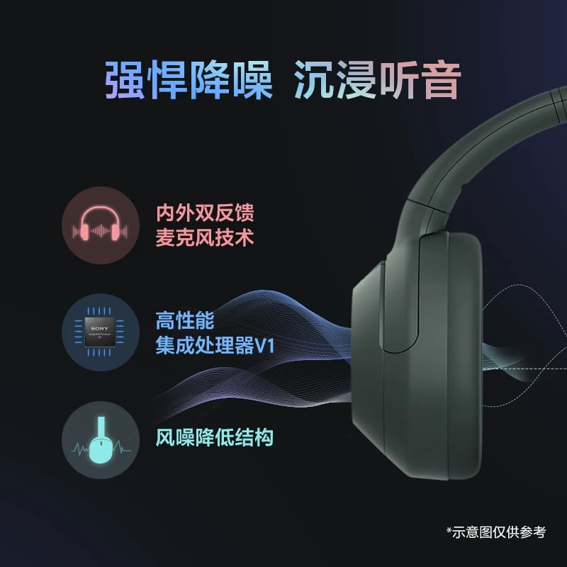 Sony WH-ULT900N ULT WEAR Wireless Noise-Cancelling Headphones photo 5