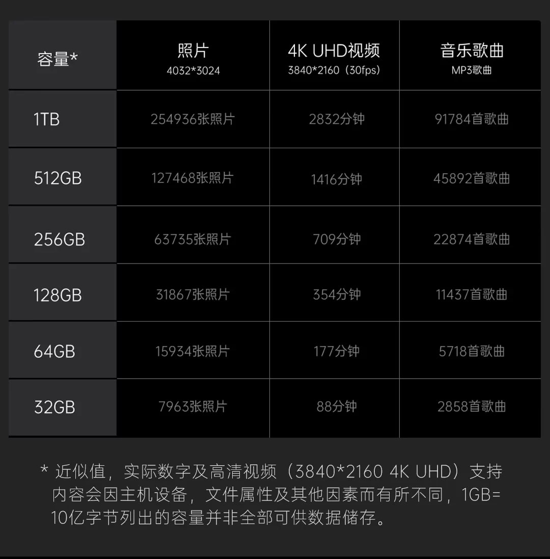 Lenovo Legion Portable SSD photo 5