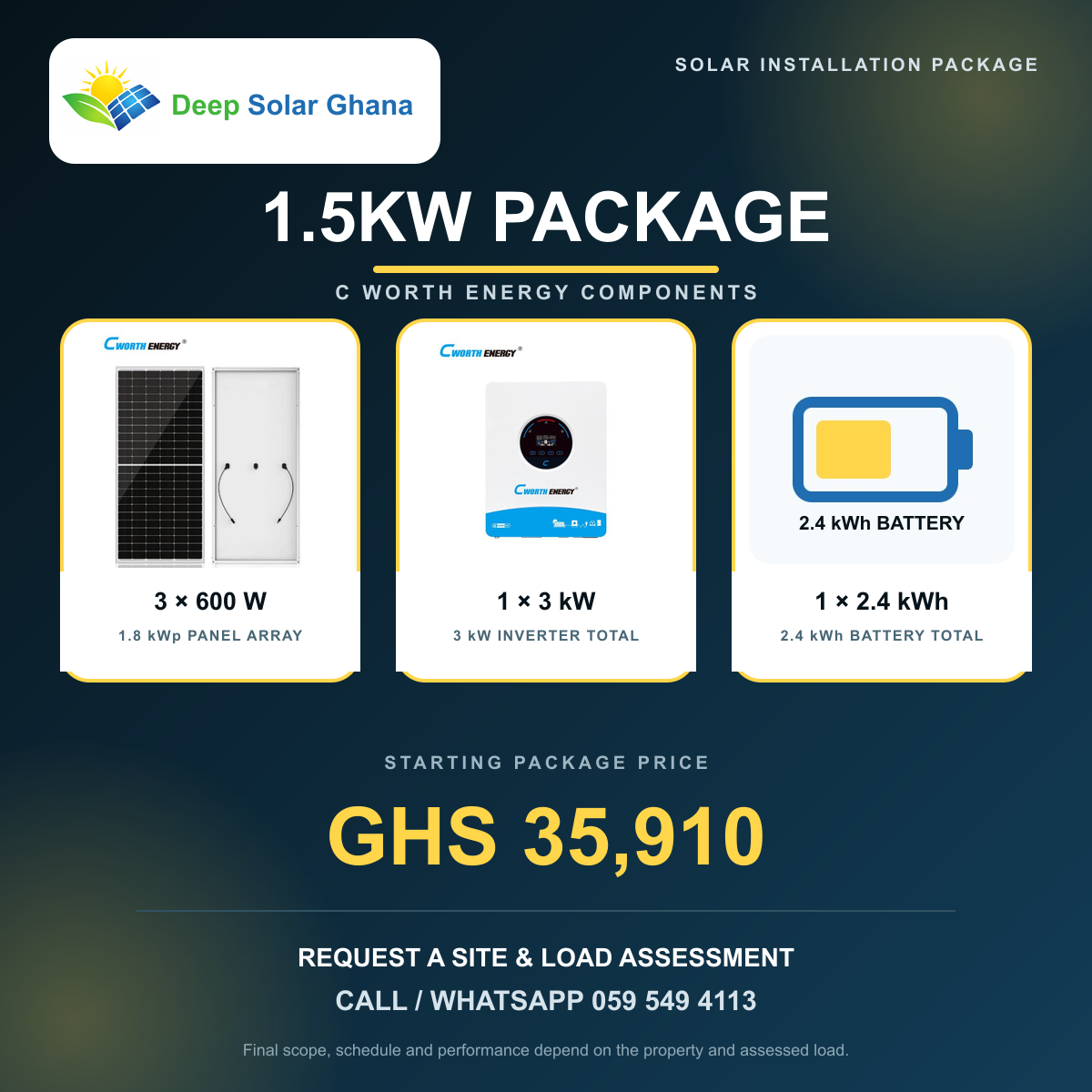 Deep Solar 1.5KW Package — 1.8kWp Installation