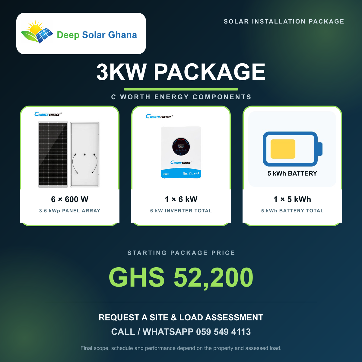 Deep Solar 3KW Package — 3.6kWp Installation