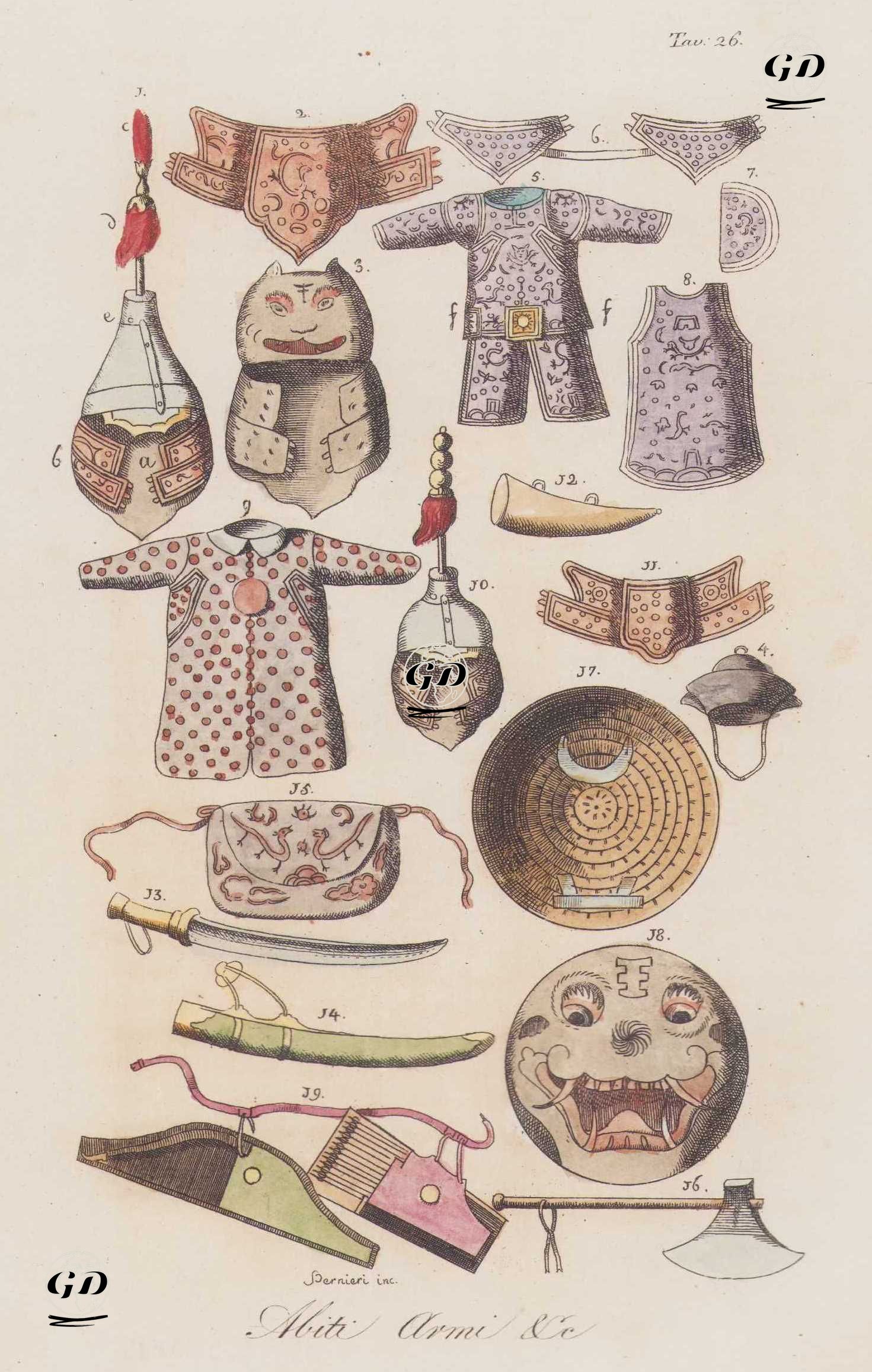 Eski Çin Silahları ve Askeri Üniformaları, Resim 26. -  - 1820's-1840's