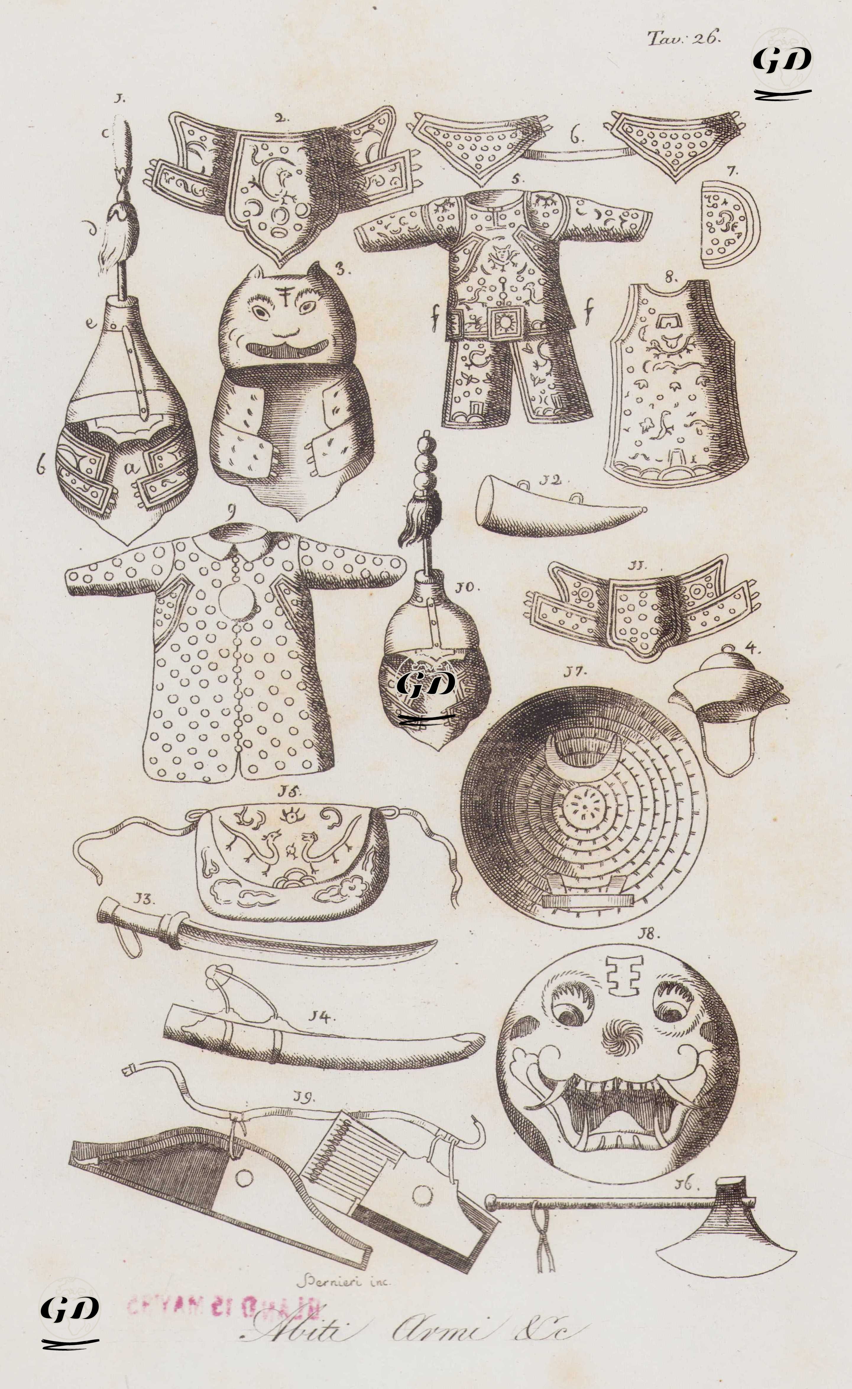 Eski Çin Silahları ve Askeri Üniformaları, Resim 26. -  - 1820's-1840's