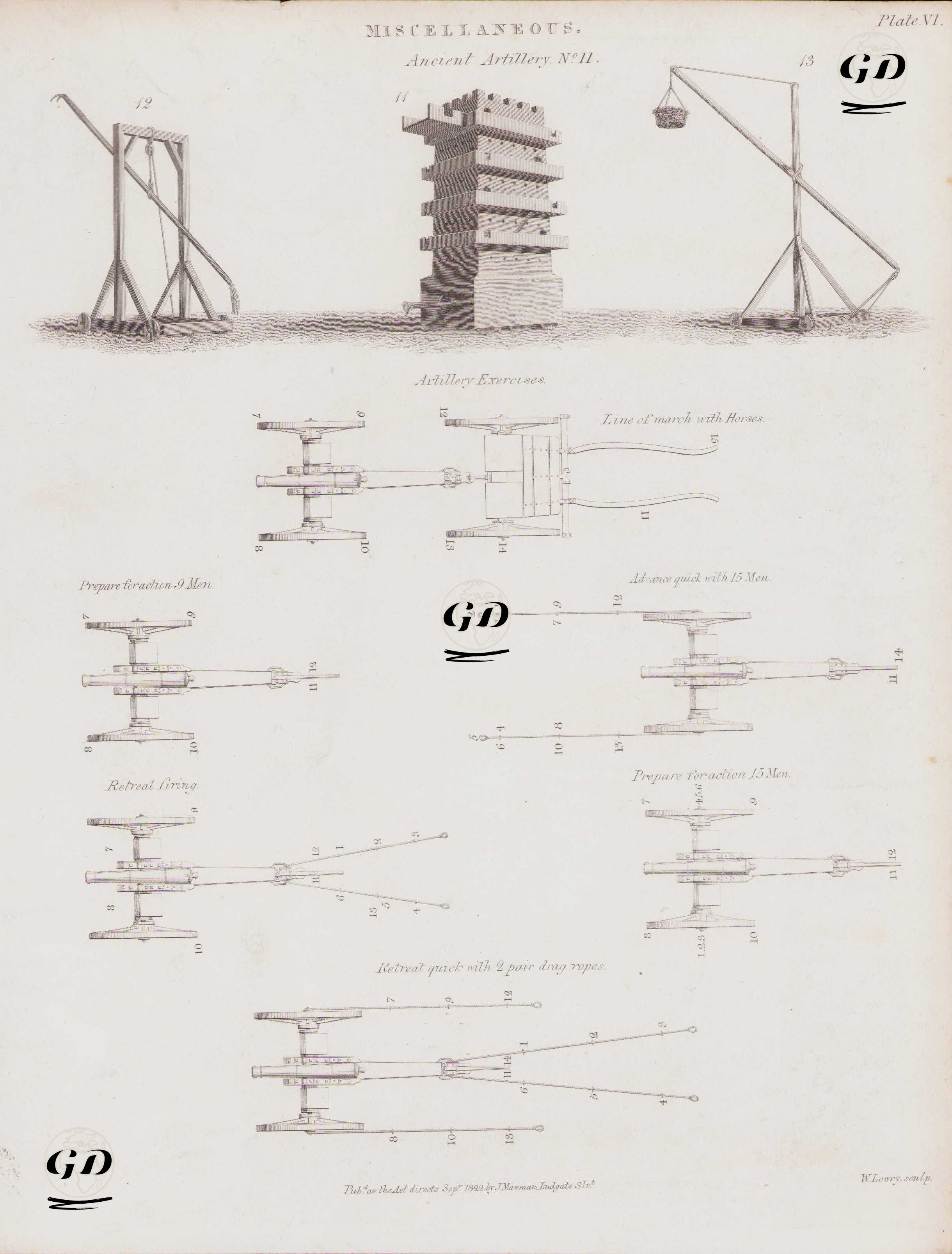 Ancient Artillery-Artillery Exercises -  - 1822